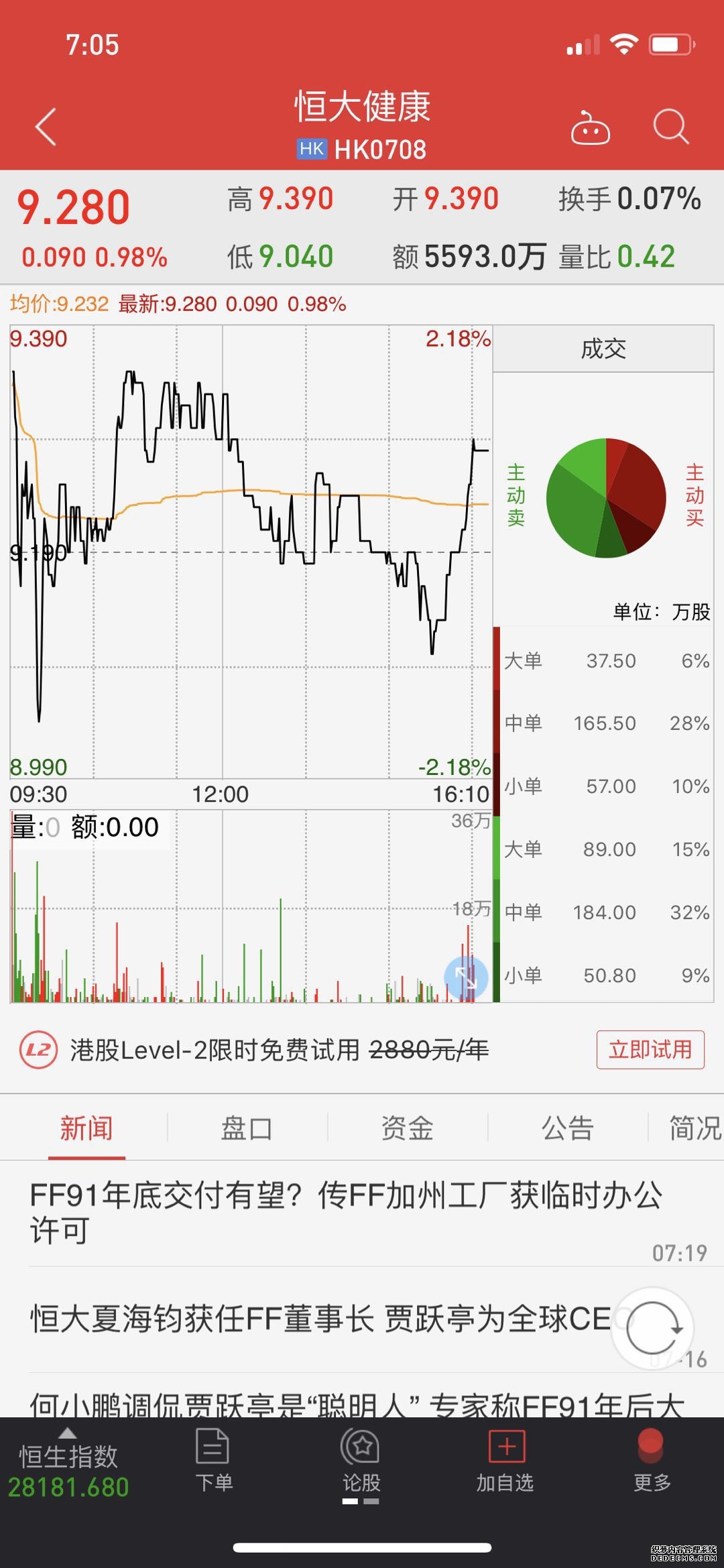 ST万方：股票交易异常波动