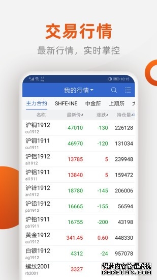美股期货持续上涨纳斯达克100指数期货涨108%