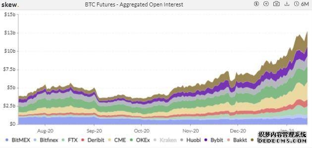 交易随行：黄金今多强势20260401