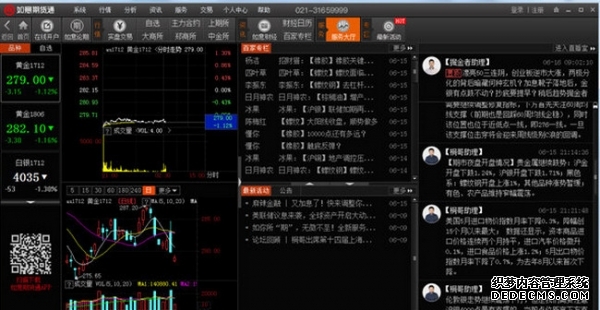东方财富期货早餐 3月31日 周二