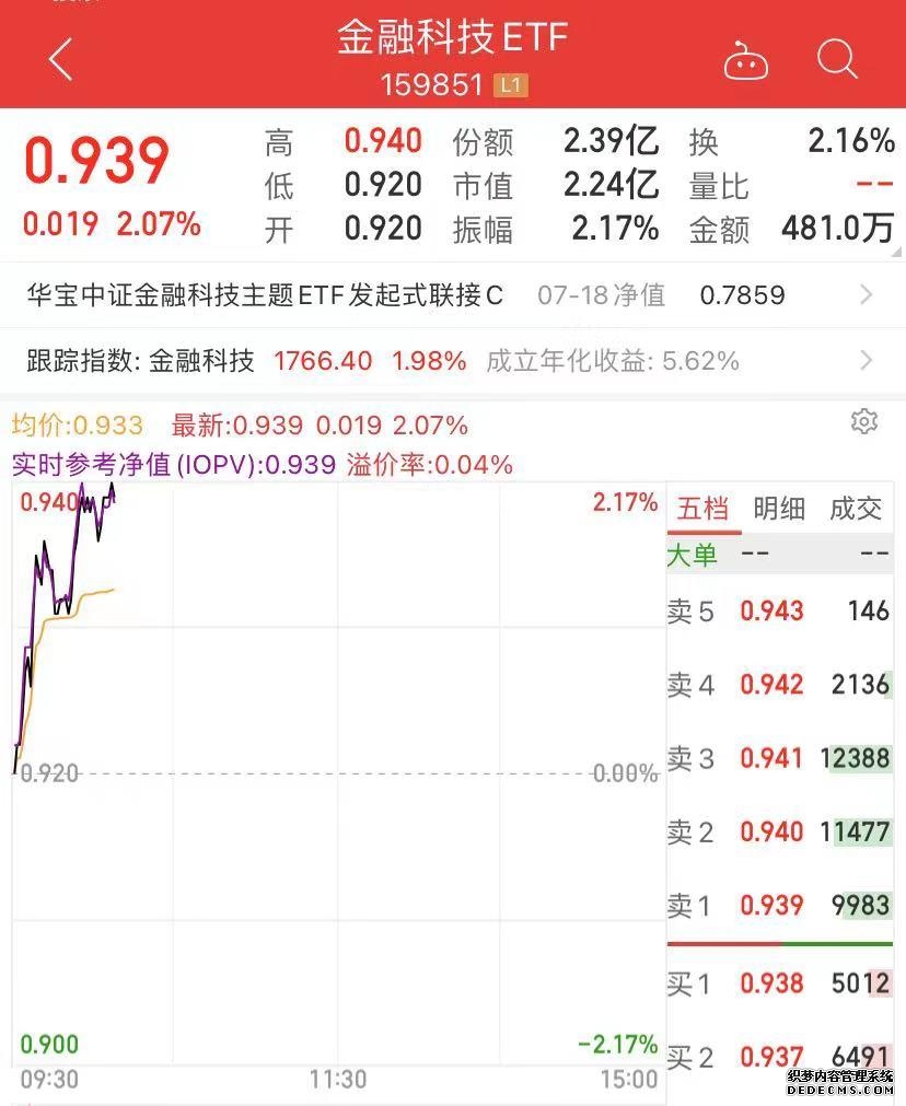 特发信息:股票交易异常波动公告