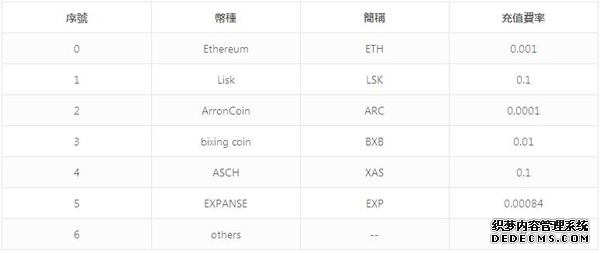 警惕假冒交易所 参与香港资本市场请认准正规渠道