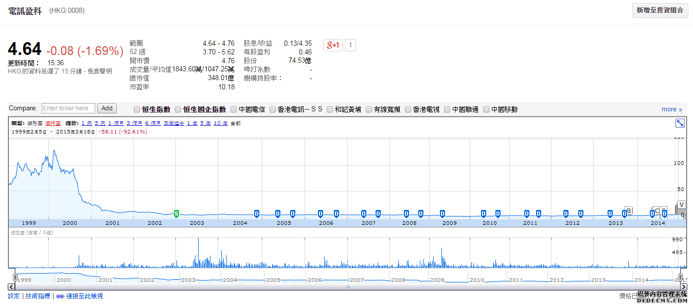 北大医药：关于股票交易异常波动的公告