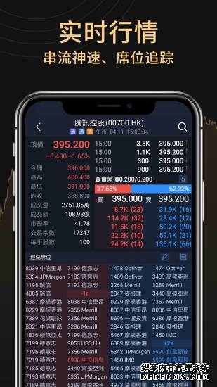 中泰期货(01461HK)与齐鲁中泰物业订立租赁协议 租金共计187867万元