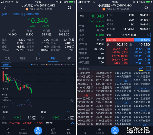 经营发展质效兼备 特色优势日益彰显 ——交通银行发布2025年度业绩
