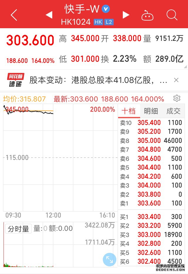 江西沃格光电集团股份有限公司 股票交易异常波动公告